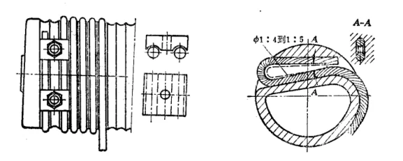 Common fixing methods