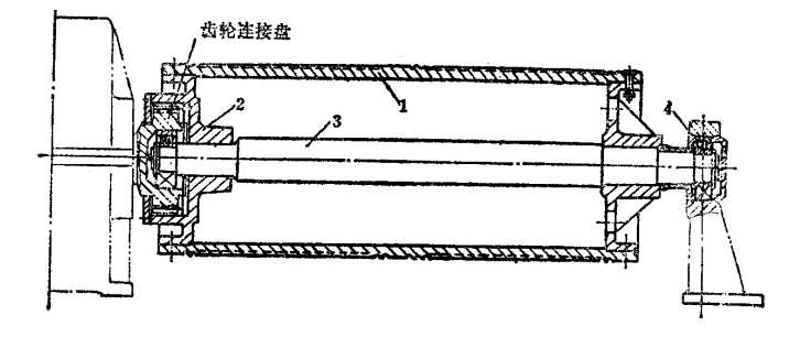 Coupling Plate (Connection Disc)