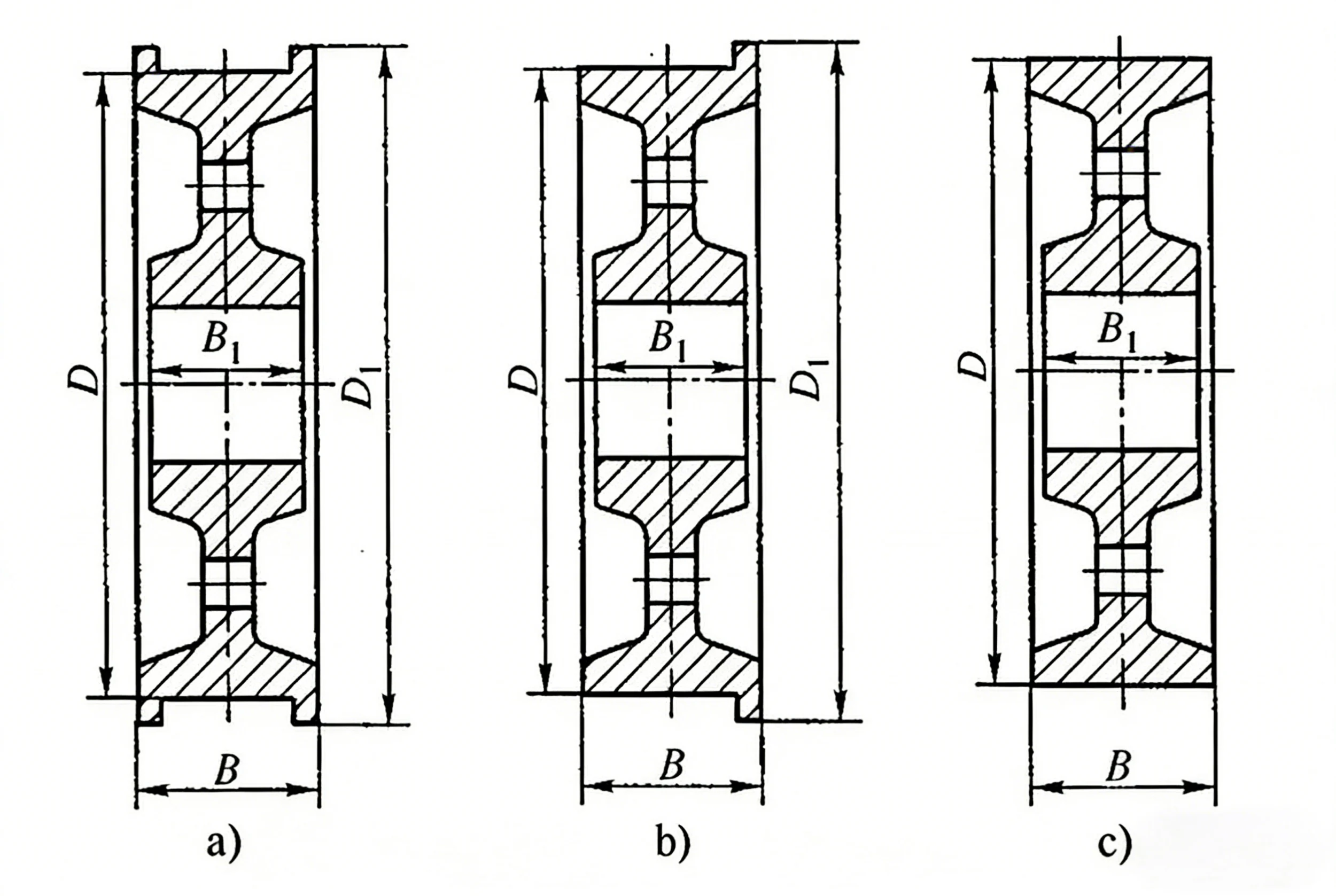 Crane-Wheel-Flange