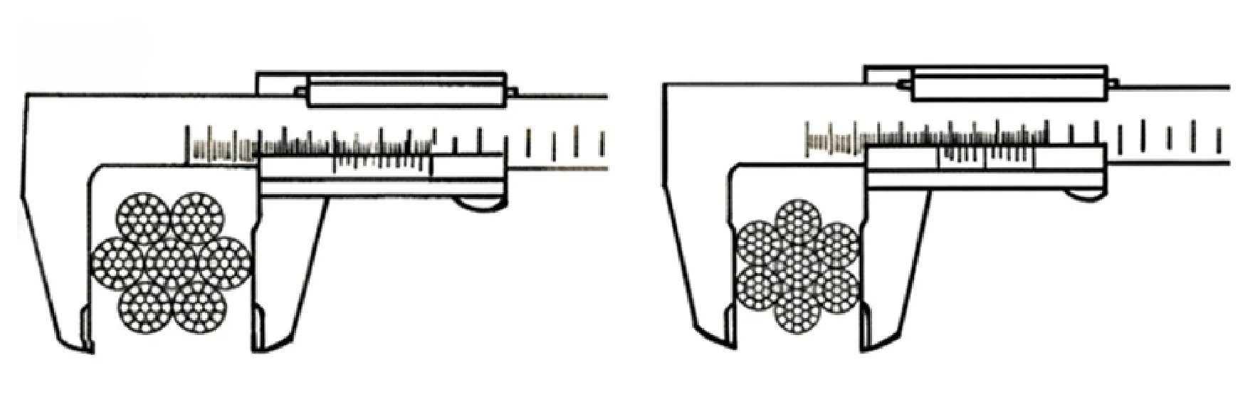 Wire rope diameter measurement