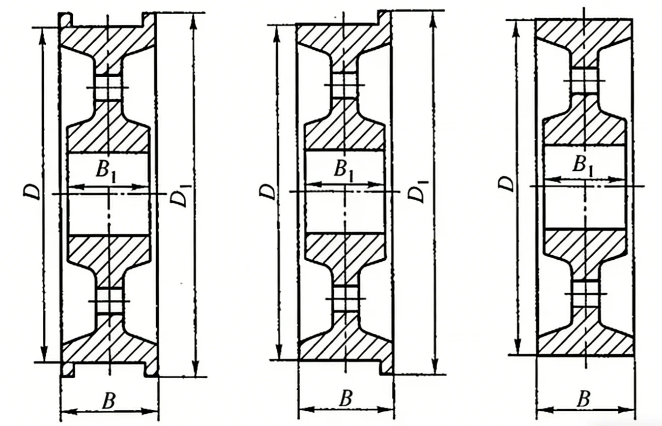 crane sheave size calculation