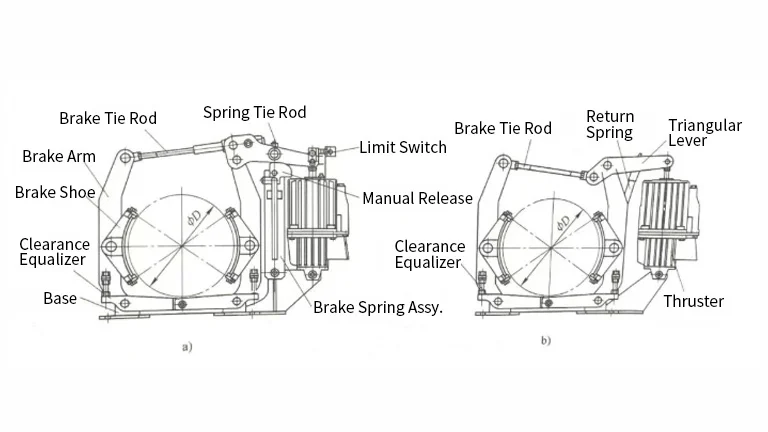 Crane brake schematic diagram